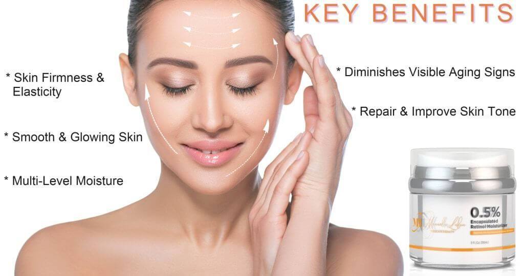 Retinol High Quality Restorative Moisturizer – The perfect Retinol for you, by S.P. Beauty