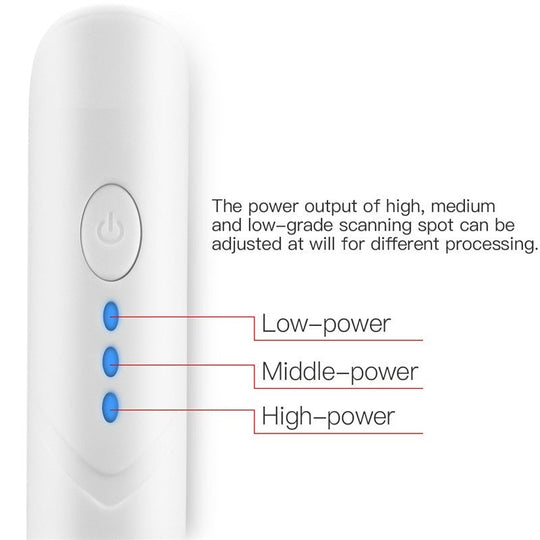 Electric Mini Laser Pen Mole Remover Pen – The perfect Mole Remover Pen for you, by S.P. Beauty