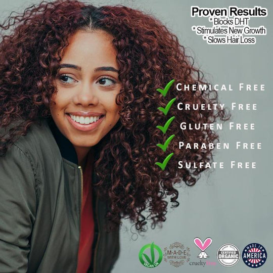 Organic Caffeine Hair Growth Shampoo – The perfect Shampoo for you, by S.P. Beauty